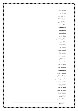 71| P a g e
‫حيال‬ ‫عيدان‬ ‫حميد‬
‫جارح‬ ‫غانم‬ ‫حميد‬
‫حاجي‬ ‫غلوم‬ ‫حميد‬
‫كالط‬ ‫غياض‬ ‫حميد‬
‫عباس‬ ‫فاضل‬ ‫حميد‬
‫فرج‬ ‫فزع‬ ‫حميد‬
‫حسين‬ ‫كاطع‬ ‫حميد‬
‫حسن‬ ‫كاظم‬ ‫حميد‬
‫محمد‬ ‫كاظم‬ ‫حميد‬
‫زناد‬ ‫كريم‬ ‫حميد‬
‫عبدالحسين‬ ‫كريم‬ ‫حميد‬
‫نور‬ ‫كريم‬ ‫حميد‬
‫نعمه‬ ‫لفته‬ ‫حميد‬
‫هاشم‬ ‫ماجد‬ ‫حميد‬
‫صنكور‬ ‫مجيد‬ ‫حميد‬
‫غالم‬ ‫مجيد‬ ‫حميد‬
‫محمد‬ ‫مجيد‬ ‫حميد‬
‫كريم‬ ‫مخيط‬ ‫حميد‬
‫عبيد‬ ‫مراد‬ ‫حميد‬
‫كاظم‬ ‫مردان‬ ‫حميد‬
‫عبود‬ ‫مساعد‬ ‫حميد‬
‫جمعه‬ ‫مشيط‬ ‫حميد‬
‫جوده‬ ‫مصراع‬ ‫حميد‬
‫عبدالكريم‬ ‫منشد‬ ‫حميد‬
‫عبدالحسن‬ ‫منصور‬ ‫حميد‬
‫عبدالواحد‬ ‫منصور‬ ‫حميد‬
‫محمد‬ ‫مهدي‬ ‫حميد‬
‫شنيار‬ ‫موحان‬ ‫حميد‬
‫محيسن‬ ‫موسى‬ ‫حميد‬
‫ناي‬ ‫حميد‬‫مرعيد‬ ‫ف‬
‫جبر‬ ‫نخش‬ ‫حميد‬
‫عبدالمام‬ ‫نزار‬ ‫حميد‬
 