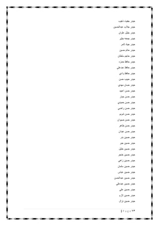 73| P a g e
‫ذهيب‬ ‫جفيت‬ ‫حيدر‬
‫عبدالحسين‬ ‫جالب‬ ‫حيدر‬
‫علوان‬ ‫جليل‬ ‫حيدر‬
‫جثير‬ ‫جمعه‬ ‫حيدر‬
‫ثامر‬ ‫جياد‬ ‫حيدر‬
‫حسين‬ ‫حاتم‬ ‫حيدر‬
‫سلطان‬ ‫حاجم‬ ‫حيدر‬
‫حمزه‬ ‫حافظ‬ ‫حيدر‬
‫عبدعلي‬ ‫حافظ‬ ‫حيدر‬
‫وادي‬ ‫حافظ‬ ‫حيدر‬
‫حسن‬ ‫حبيب‬ ‫حيدر‬
‫حسان‬ ‫حيدر‬‫مهدي‬
‫اعبيد‬ ‫حسن‬ ‫حيدر‬
‫جبار‬ ‫حسن‬ ‫حيدر‬
‫حميدي‬ ‫حسن‬ ‫حيدر‬
‫راضي‬ ‫حسن‬ ‫حيدر‬
‫شويم‬ ‫حسن‬ ‫حيدر‬
‫صيوان‬ ‫حسن‬ ‫حيدر‬
‫طاهر‬ ‫حسن‬ ‫حيدر‬
‫عيدان‬ ‫حسن‬ ‫حيدر‬
‫بدر‬ ‫حسين‬ ‫حيدر‬
‫جبر‬ ‫حسين‬ ‫حيدر‬
‫خليل‬ ‫حسين‬ ‫حيدر‬
‫خنجر‬ ‫حسين‬ ‫حيدر‬
‫زاهي‬ ‫حسين‬ ‫حيدر‬
‫سلمان‬ ‫حسين‬ ‫حيدر‬
‫عباس‬ ‫حسين‬ ‫حيدر‬
‫عبدالحسن‬ ‫حسين‬ ‫حيدر‬
‫عبدعلي‬ ‫حسين‬ ‫حيدر‬
‫علي‬ ‫حسين‬ ‫حيدر‬
‫الزم‬ ‫حسين‬ ‫حيدر‬
‫نزال‬ ‫حسين‬ ‫حيدر‬
 