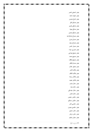 76| P a g e
‫ناصر‬ ‫شمخي‬ ‫حيدر‬
‫احمد‬ ‫شهاب‬ ‫حيدر‬
‫محسن‬ ‫شياع‬ ‫حيدر‬
‫فايز‬ ‫صادق‬ ‫حيدر‬
‫نصير‬ ‫صافي‬ ‫حيدر‬
‫جهاد‬ ‫صالح‬ ‫حيدر‬
‫محسن‬ ‫صالح‬ ‫حيدر‬
‫عبدالواحد‬ ‫صباح‬ ‫حيدر‬
‫عزيز‬ ‫صباح‬ ‫حيدر‬
‫وحيد‬ ‫صباح‬ ‫حيدر‬
‫ناصر‬ ‫صبار‬ ‫حيدر‬
‫عواد‬ ‫صبري‬ ‫حيدر‬
‫جواني‬ ‫صبيح‬ ‫حيدر‬
‫محمد‬ ‫صبيح‬ ‫حيدر‬
‫مكلف‬ ‫صبيح‬ ‫حيدر‬
‫كاظم‬ ‫صدام‬ ‫حيدر‬
‫هاشم‬ ‫صفير‬ ‫حيدر‬
‫قاسم‬ ‫طالب‬ ‫حيدر‬
‫كاظم‬ ‫طالب‬ ‫حيدر‬
‫رحمه‬ ‫طالل‬ ‫حيدر‬
‫حبيب‬ ‫ظاهر‬ ‫حيدر‬
‫جاسم‬ ‫عادل‬ ‫حيدر‬
‫حمد‬ ‫عادل‬ ‫حيدر‬
‫عبدعلي‬ ‫عادل‬ ‫حيدر‬
‫ناصر‬ ‫عادل‬ ‫حيدر‬
‫خميس‬ ‫عاشور‬ ‫حيدر‬
‫صالح‬ ‫عاشور‬ ‫حيدر‬
‫ثامر‬ ‫عاصي‬ ‫حيدر‬
‫مي‬ ‫عاصي‬ ‫حيدر‬‫مون‬
‫حسين‬ ‫عامر‬ ‫حيدر‬
‫مزهر‬ ‫عامر‬ ‫حيدر‬
‫حاجم‬ ‫عباس‬ ‫حيدر‬
 