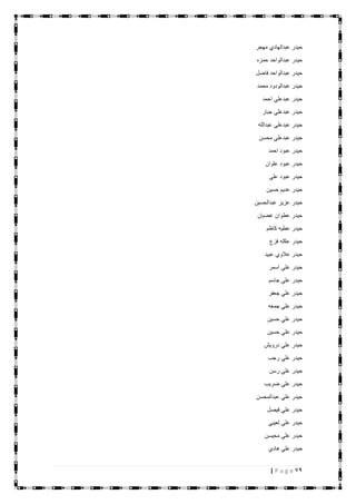 79| P a g e
‫مهجر‬ ‫عبدالهادي‬ ‫حيدر‬
‫حمزه‬ ‫عبدالواحد‬ ‫حيدر‬
‫فاضل‬ ‫عبدالواحد‬ ‫حيدر‬
‫محمد‬ ‫عبدالودود‬ ‫حيدر‬
‫احمد‬ ‫عبدعلي‬ ‫حيدر‬
‫جبار‬ ‫عبدعلي‬ ‫حيدر‬
‫عبدالله‬ ‫عبدعلي‬ ‫حيدر‬
‫محسن‬ ‫عبدعلي‬ ‫حيدر‬
‫احمد‬ ‫عبود‬ ‫حيدر‬
‫علوان‬ ‫عبود‬ ‫حيدر‬
‫عبود‬ ‫حيدر‬‫علي‬
‫حسين‬ ‫عديم‬ ‫حيدر‬
‫عبدالحسين‬ ‫عزيز‬ ‫حيدر‬
‫غضبان‬ ‫عطوان‬ ‫حيدر‬
‫كاظم‬ ‫عطيه‬ ‫حيدر‬
‫فزع‬ ‫عكله‬ ‫حيدر‬
‫عبيد‬ ‫عالوي‬ ‫حيدر‬
‫اسمر‬ ‫علي‬ ‫حيدر‬
‫جاسم‬ ‫علي‬ ‫حيدر‬
‫جعفر‬ ‫علي‬ ‫حيدر‬
‫جمعه‬ ‫علي‬ ‫حيدر‬
‫حسين‬ ‫علي‬ ‫حيدر‬
‫حسين‬ ‫علي‬ ‫حيدر‬
‫درويش‬ ‫علي‬ ‫حيدر‬
‫رجب‬ ‫علي‬ ‫حيدر‬
‫رسن‬ ‫علي‬ ‫حيدر‬
‫ضريب‬ ‫علي‬ ‫حيدر‬
‫عبدالمحسن‬ ‫علي‬ ‫حيدر‬
‫فيصل‬ ‫علي‬ ‫حيدر‬
‫لعيبي‬ ‫علي‬ ‫حيدر‬
‫محيسن‬ ‫علي‬ ‫حيدر‬
‫هادي‬ ‫علي‬ ‫حيدر‬
 