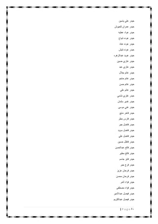 81| P a g e
‫ياسين‬ ‫علي‬ ‫حيدر‬
‫كحيوش‬ ‫عمران‬ ‫حيدر‬
‫عطيه‬ ‫عواد‬ ‫حيدر‬
‫شياع‬ ‫عوده‬ ‫حيدر‬
‫عناد‬ ‫عوده‬ ‫حيدر‬
‫نتيش‬ ‫عوده‬ ‫حيدر‬
‫عبدالزهره‬ ‫عويد‬ ‫حيدر‬
‫حسين‬ ‫غازي‬ ‫حيدر‬
‫عبد‬ ‫غازي‬ ‫حيدر‬
‫جالل‬ ‫غانم‬ ‫حيدر‬
‫حاجم‬ ‫غانم‬ ‫حيدر‬
‫غان‬ ‫حيدر‬‫حسن‬ ‫م‬
‫علي‬ ‫غانم‬ ‫حيدر‬
‫نشمي‬ ‫غتزي‬ ‫حيدر‬
‫سلمان‬ ‫غدير‬ ‫حيدر‬
‫موسى‬ ‫غني‬ ‫حيدر‬
‫مايع‬ ‫فاخر‬ ‫حيدر‬
‫مطر‬ ‫فارس‬ ‫حيدر‬
‫جبر‬ ‫فاضل‬ ‫حيدر‬
‫سويد‬ ‫فاضل‬ ‫حيدر‬
‫علي‬ ‫فاضل‬ ‫حيدر‬
‫حسين‬ ‫فاظل‬ ‫حيدر‬
‫عبدالحسن‬ ‫فالح‬ ‫حيدر‬
‫مطير‬ ‫فالح‬ ‫حيدر‬
‫جاسم‬ ‫فايز‬ ‫حيدر‬
‫جبر‬ ‫فرج‬ ‫حيدر‬
‫عزيز‬ ‫فرحان‬ ‫حيدر‬
‫محسن‬ ‫فرحان‬ ‫حيدر‬
‫ثامر‬ ‫فؤاد‬ ‫حيدر‬
‫مصطفى‬ ‫فؤاد‬ ‫حيدر‬
‫عبداالمير‬ ‫فيصل‬ ‫حيدر‬
‫عبدالكريم‬ ‫فيصل‬ ‫حيدر‬
 