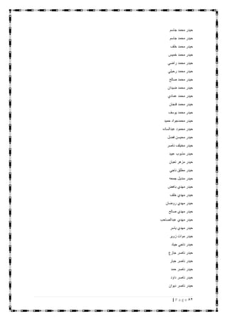 82| P a g e
‫جاسم‬ ‫محمد‬ ‫حيدر‬
‫جاسم‬ ‫محمد‬ ‫حيدر‬
‫خلف‬ ‫محمد‬ ‫حيدر‬
‫خميس‬ ‫محمد‬ ‫حيدر‬
‫راضي‬ ‫محمد‬ ‫حيدر‬
‫رحيلي‬ ‫محمد‬ ‫حيدر‬
‫صالح‬ ‫محمد‬ ‫حيدر‬
‫ضيدان‬ ‫محمد‬ ‫حيدر‬
‫عمادي‬ ‫محمد‬ ‫حيدر‬
‫فنجان‬ ‫محمد‬ ‫حيدر‬
‫يوسف‬ ‫محمد‬ ‫حيدر‬
‫حميد‬ ‫محمدجواد‬ ‫حيدر‬
‫م‬ ‫حيدر‬‫عبدالساده‬ ‫حمود‬
‫فضل‬ ‫محيسن‬ ‫حيدر‬
‫ناصر‬ ‫مخيلف‬ ‫حيدر‬
‫عبيد‬ ‫مذبوب‬ ‫حيدر‬
‫تعبان‬ ‫مزهر‬ ‫حيدر‬
‫ناجي‬ ‫مطلق‬ ‫حيدر‬
‫جمعه‬ ‫منديل‬ ‫حيدر‬
‫باهض‬ ‫مهدي‬ ‫حيدر‬
‫خلف‬ ‫مهدي‬ ‫حيدر‬
‫روضان‬ ‫مهدي‬ ‫حيدر‬
‫صالح‬ ‫مهدي‬ ‫حيدر‬
‫عبدالصاحب‬ ‫مهدي‬ ‫حيدر‬
‫ياسر‬ ‫مهدي‬ ‫حيدر‬
‫زوير‬ ‫موات‬ ‫حيدر‬
‫جياد‬ ‫ناجي‬ ‫حيدر‬
‫جازع‬ ‫ناصر‬ ‫حيدر‬
‫جبار‬ ‫ناصر‬ ‫حيدر‬
‫حمد‬ ‫ناصر‬ ‫حيدر‬
‫داود‬ ‫ناصر‬ ‫حيدر‬
‫ديوان‬ ‫ناصر‬ ‫حيدر‬
 