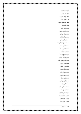 9| P a g e
‫احمد‬ ‫حماده‬ ‫ليث‬
‫جاسم‬ ‫بدر‬ ‫ماجد‬
‫محسن‬ ‫خليفه‬ ‫ماجد‬
‫علي‬ ‫فيصل‬ ‫مازن‬
‫محمود‬ ‫عبدالحميد‬ ‫ماهر‬
‫عبد‬ ‫حمد‬ ‫مجيد‬
‫جاسم‬ ‫احمد‬ ‫محمد‬
‫حسين‬ ‫باهض‬ ‫محمد‬
‫ابراهيم‬ ‫جبار‬ ‫محمد‬
‫شهاب‬ ‫جالل‬ ‫محمد‬
‫مهدي‬ ‫جالل‬ ‫محمد‬
‫الرضا‬ ‫عبد‬ ‫حسين‬ ‫محمد‬
‫حمد‬ ‫خضير‬ ‫محمد‬
‫خ‬ ‫محمد‬‫صايل‬ ‫ضير‬
‫طعمه‬ ‫سليم‬ ‫محمد‬
‫حسين‬ ‫صالح‬ ‫محمد‬
‫جساب‬ ‫ضيدان‬ ‫محمد‬
‫احمد‬ ‫عبدالرحمن‬ ‫محمد‬
‫زيدان‬ ‫عبود‬ ‫محمد‬
‫كاظم‬ ‫عزيز‬ ‫محمد‬
‫محمد‬ ‫عطيه‬ ‫محمد‬
‫فرحان‬ ‫علي‬ ‫محمد‬
‫محمود‬ ‫علي‬ ‫محمد‬
‫صبار‬ ‫فريد‬ ‫محمد‬
‫ابراهيم‬ ‫كريم‬ ‫محمد‬
‫جاسم‬ ‫كريم‬ ‫محمد‬
‫جاسم‬ ‫مصطفى‬ ‫محمد‬
‫هدو‬ ‫مصلح‬ ‫محمد‬
‫عطوان‬ ‫مهدي‬ ‫محمد‬
‫حسين‬ ‫ابراهيم‬ ‫محمود‬
‫مجيد‬ ‫احمد‬ ‫محمود‬
‫عواد‬ ‫خلف‬ ‫محمود‬
 