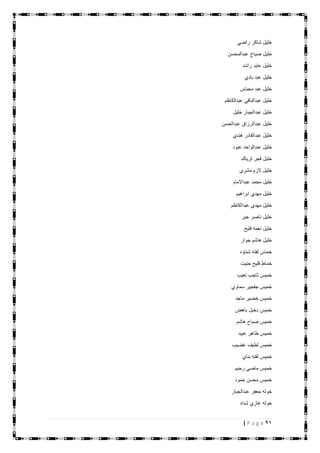 91| P a g e
‫راضي‬ ‫شاكر‬ ‫خليل‬
‫عبدالمحسن‬ ‫صياح‬ ‫خليل‬
‫راشد‬ ‫عايد‬ ‫خليل‬
‫بادي‬ ‫عبد‬ ‫خليل‬
‫مجباس‬ ‫عبد‬ ‫خليل‬
‫عبدالكاظم‬ ‫عبدالباقي‬ ‫خليل‬
‫خليل‬ ‫عبدالجبار‬ ‫خليل‬
‫عبدالحسن‬ ‫عبدالرزاق‬ ‫خليل‬
‫هندي‬ ‫عبدالقادر‬ ‫خليل‬
‫عبود‬ ‫عبدالواحد‬ ‫خليل‬
‫ترياك‬ ‫فجر‬ ‫خليل‬
‫مشري‬ ‫الزم‬ ‫خليل‬
‫عبداالمام‬ ‫محمد‬ ‫خليل‬
‫ابراهيم‬ ‫مهدي‬ ‫خليل‬
‫عبدالكاظم‬ ‫مهدي‬ ‫خليل‬
‫جبر‬ ‫ناصر‬ ‫خليل‬
‫فليح‬ ‫نعمه‬ ‫خليل‬
‫جوار‬ ‫هاشم‬ ‫خليل‬
‫شناوه‬ ‫لفته‬ ‫خماس‬
‫حنيت‬ ‫فليح‬ ‫خماط‬
‫تعيب‬ ‫ثاجب‬ ‫خميس‬
‫سماوي‬ ‫جفجير‬ ‫خميس‬
‫ماجد‬ ‫خضير‬ ‫خميس‬
‫باهض‬ ‫دخيل‬ ‫خميس‬
‫ه‬ ‫صباح‬ ‫خميس‬‫اشم‬
‫عبيد‬ ‫طاهر‬ ‫خميس‬
‫غضيب‬ ‫لطيف‬ ‫خميس‬
‫بناي‬ ‫لفته‬ ‫خميس‬
‫رحيم‬ ‫ماضي‬ ‫خميس‬
‫حمود‬ ‫محسن‬ ‫خميس‬
‫عبدالجبار‬ ‫جعفر‬ ‫خوله‬
‫شداد‬ ‫غازي‬ ‫خوله‬
 