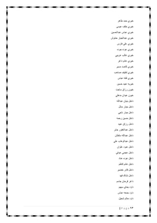 93| P a g e
‫طاهر‬ ‫حمد‬ ‫خيري‬
‫عيسى‬ ‫خلف‬ ‫خيري‬
‫عبدالحسين‬ ‫عباس‬ ‫خيري‬
‫حنتوش‬ ‫عبدالجبار‬ ‫خيري‬
‫فارس‬ ‫علي‬ ‫خيري‬
‫جوده‬ ‫عوده‬ ‫خيري‬
‫عريبي‬ ‫غالب‬ ‫خيري‬
‫داغر‬ ‫غانم‬ ‫خيري‬
‫مسير‬ ‫كاصد‬ ‫خيري‬
‫صاحب‬ ‫لطيف‬ ‫خيري‬
‫عباس‬ ‫لفته‬ ‫خيري‬
‫حسين‬ ‫عبيد‬ ‫خيريه‬
‫ساجت‬ ‫رزاق‬ ‫خيون‬
‫مدهلي‬ ‫عيدان‬ ‫خيون‬
‫عبدالله‬ ‫بنيان‬ ‫داخل‬
‫مدلل‬ ‫جبار‬ ‫داخل‬
‫ناجي‬ ‫جبار‬ ‫داخل‬
‫رحمه‬ ‫حسين‬ ‫داخل‬
‫عبيد‬ ‫رزاق‬ ‫داخل‬
‫داخ‬‫جابر‬ ‫عبدالغفور‬ ‫ل‬
‫سلطان‬ ‫عبدالله‬ ‫داخل‬
‫علي‬ ‫عبدالوهاب‬ ‫داخل‬
‫علوان‬ ‫عبود‬ ‫داخل‬
‫عوفي‬ ‫عجمي‬ ‫داخل‬
‫عناد‬ ‫عوده‬ ‫داخل‬
‫كاظم‬ ‫غانم‬ ‫داخل‬
‫خضير‬ ‫قادر‬ ‫داخل‬
‫فهد‬ ‫نشاك‬ ‫داخل‬
‫جاسم‬ ‫فرحان‬ ‫داغر‬
‫سهيم‬ ‫بجاي‬ ‫داود‬
‫عباس‬ ‫جمعه‬ ‫داود‬
‫شحيل‬ ‫حاتم‬ ‫داود‬
 