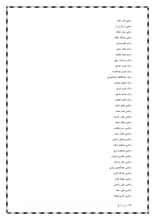 96| P a g e
‫عامر‬ ‫دشر‬ ‫راجي‬
‫زرار‬ ‫زراق‬ ‫راجي‬
‫شغك‬ ‫ساير‬ ‫راجي‬
‫عكله‬ ‫عبدالله‬ ‫راجي‬
‫حسون‬ ‫غليم‬ ‫راسم‬
‫سمير‬ ‫محمد‬ ‫راسم‬
‫طعمه‬ ‫محمد‬ ‫راسم‬
‫ربيع‬ ‫برغوث‬ ‫راشد‬
‫عبادي‬ ‫حسن‬ ‫راشد‬
‫عبدالصمد‬ ‫حسن‬ ‫راشد‬
‫عبدالحسين‬ ‫عبدالكاظم‬ ‫راشد‬
‫مجذاب‬ ‫عجيل‬ ‫راشد‬
‫فرج‬ ‫عزيز‬ ‫راشد‬
‫حسين‬ ‫محمد‬ ‫راشد‬
‫فنجان‬ ‫ناصر‬ ‫راشد‬
‫ناصر‬ ‫ثجيل‬ ‫راضي‬
‫محمد‬ ‫حوم‬ ‫راضي‬
‫غريب‬ ‫حيدر‬ ‫راضي‬
‫محمد‬ ‫خلف‬ ‫راضي‬
‫يعقوب‬ ‫رسن‬ ‫راضي‬
‫اسود‬ ‫سلمان‬ ‫راضي‬
‫راضي‬ ‫صالح‬ ‫راضي‬
‫نايف‬ ‫صكبان‬ ‫راضي‬
‫بري‬ ‫ضعيف‬ ‫راضي‬
‫مدخول‬ ‫عاصي‬ ‫راضي‬
‫مزعل‬ ‫عبار‬ ‫راضي‬
‫واوي‬ ‫عبدالحسين‬ ‫راضي‬
‫كريم‬ ‫عبدالله‬ ‫راضي‬
‫كوار‬ ‫عجيل‬ ‫راضي‬
‫راضي‬ ‫علي‬ ‫راضي‬
‫سعيد‬ ‫علي‬ ‫راضي‬
‫غازي‬ ‫راضي‬‫جمعه‬
 