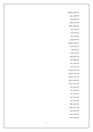 11
‫عبدالجبار‬ ‫فتحي‬ ‫احمد‬
‫علي‬ ‫فتحي‬ ‫احمد‬
‫يونس‬ ‫فتحي‬ ‫احمد‬
‫عطوان‬ ‫فالح‬ ‫احمد‬
‫صالح‬ ‫فيصل‬ ‫احمد‬
‫محمد‬ ‫قادر‬ ‫احمد‬
‫احمد‬ ‫قاسم‬ ‫احمد‬
‫سعيد‬ ‫قاسم‬ ‫احمد‬
‫عيسى‬ ‫قاسم‬ ‫احمد‬
‫عبدالكريم‬ ‫قيس‬ ‫احمد‬
‫حبش‬ ‫كالو‬ ‫احمد‬
‫عجم‬ ‫كتو‬ ‫احمد‬
‫خلف‬ ‫كرو‬ ‫احمد‬
‫شنيوي‬ ‫الفي‬ ‫احمد‬
‫كمو‬ ‫لطيف‬ ‫احمد‬
‫رشيد‬ ‫مجيد‬ ‫احمد‬
‫علي‬ ‫مجيد‬ ‫احمد‬
‫فرمان‬ ‫محسن‬ ‫احمد‬
‫ابراهيم‬ ‫محمد‬ ‫احمد‬
‫ابراهيم‬ ‫محمد‬ ‫احمد‬
‫ابراهيم‬ ‫محمد‬ ‫احمد‬
‫ابراهيم‬ ‫محمد‬ ‫احمد‬
‫احمد‬ ‫محمد‬ ‫احمد‬
‫احمد‬ ‫محمد‬ ‫احمد‬
‫احمد‬ ‫محمد‬ ‫احمد‬
‫احمد‬ ‫محمد‬ ‫احمد‬
‫احمد‬ ‫محمد‬ ‫احمد‬
‫جمعه‬ ‫محمد‬ ‫احمد‬
‫حاجي‬ ‫محمد‬ ‫احمد‬
‫حسن‬ ‫محمد‬ ‫احمد‬
‫حسين‬ ‫محمد‬ ‫احمد‬
‫حسين‬ ‫محمد‬ ‫احمد‬
 