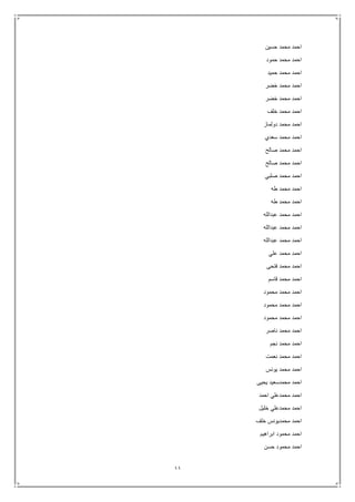 11
‫حسين‬ ‫محمد‬ ‫احمد‬
‫حمود‬ ‫محمد‬ ‫احمد‬
‫حميد‬ ‫محمد‬ ‫احمد‬
‫خضر‬ ‫محمد‬ ‫احمد‬
‫خضر‬ ‫محمد‬ ‫احمد‬
‫خلف‬ ‫محمد‬ ‫احمد‬
‫دولماز‬ ‫محمد‬ ‫احمد‬
‫سعدي‬ ‫محمد‬ ‫احمد‬
‫صالح‬ ‫محمد‬ ‫احمد‬
‫صالح‬ ‫محمد‬ ‫احمد‬
‫احم‬‫صلبي‬ ‫محمد‬ ‫د‬
‫طه‬ ‫محمد‬ ‫احمد‬
‫طه‬ ‫محمد‬ ‫احمد‬
‫عبدالله‬ ‫محمد‬ ‫احمد‬
‫عبدالله‬ ‫محمد‬ ‫احمد‬
‫عبدالله‬ ‫محمد‬ ‫احمد‬
‫علي‬ ‫محمد‬ ‫احمد‬
‫فتحى‬ ‫محمد‬ ‫احمد‬
‫قاسم‬ ‫محمد‬ ‫احمد‬
‫محمود‬ ‫محمد‬ ‫احمد‬
‫محمود‬ ‫محمد‬ ‫احمد‬
‫محمود‬ ‫محمد‬ ‫احمد‬
‫ناصر‬ ‫محمد‬ ‫احمد‬
‫نجم‬ ‫محمد‬ ‫احمد‬
‫نعمت‬ ‫محمد‬ ‫احمد‬
‫يونس‬ ‫محمد‬ ‫احمد‬
‫يحيى‬ ‫محمدسعيد‬ ‫احمد‬
‫احمد‬ ‫محمدعلي‬ ‫احمد‬
‫خليل‬ ‫محمدعلي‬ ‫احمد‬
‫خلف‬ ‫محمديونس‬ ‫احمد‬
‫ابراهيم‬ ‫محمود‬ ‫احمد‬
‫حسن‬ ‫محمود‬ ‫احمد‬
 