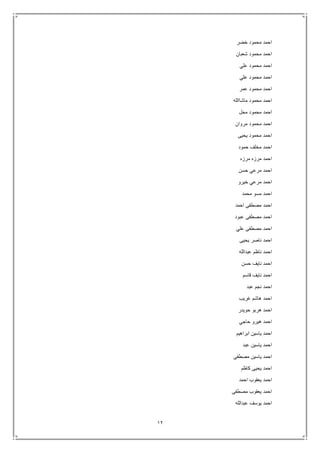 12
‫خضر‬ ‫محمود‬ ‫احمد‬
‫شعبان‬ ‫محمود‬ ‫احمد‬
‫علي‬ ‫محمود‬ ‫احمد‬
‫علي‬ ‫محمود‬ ‫احمد‬
‫عمر‬ ‫محمود‬ ‫احمد‬
‫ماشاالله‬ ‫محمود‬ ‫احمد‬
‫محل‬ ‫محمود‬ ‫احمد‬
‫مروان‬ ‫محمود‬ ‫احمد‬
‫يحيى‬ ‫محمود‬ ‫احمد‬
‫احمد‬‫حمود‬ ‫مخلف‬
‫مرزه‬ ‫مرزه‬ ‫احمد‬
‫حسن‬ ‫مرعي‬ ‫احمد‬
‫خيرو‬ ‫مرعي‬ ‫احمد‬
‫محمد‬ ‫مسو‬ ‫احمد‬
‫احمد‬ ‫مصطفى‬ ‫احمد‬
‫عبود‬ ‫مصطفى‬ ‫احمد‬
‫علي‬ ‫مصطفى‬ ‫احمد‬
‫يحيى‬ ‫ناصر‬ ‫احمد‬
‫عبدالله‬ ‫ناظم‬ ‫احمد‬
‫حسن‬ ‫نايف‬ ‫احمد‬
‫قاسم‬ ‫نايف‬ ‫احمد‬
‫عبد‬ ‫نجم‬ ‫احمد‬
‫غريب‬ ‫هاشم‬ ‫احمد‬
‫حويدر‬ ‫هربو‬ ‫احمد‬
‫حاجي‬ ‫هيرو‬ ‫احمد‬
‫ابراهيم‬ ‫ياسين‬ ‫احمد‬
‫عبد‬ ‫ياسين‬ ‫احمد‬
‫مصطفى‬ ‫ياسين‬ ‫احمد‬
‫كاظم‬ ‫يحيى‬ ‫احمد‬
‫احمد‬ ‫يعقوب‬ ‫احمد‬
‫مصطفى‬ ‫يعقوب‬ ‫احمد‬
‫عبدالله‬ ‫يوسف‬ ‫احمد‬
 