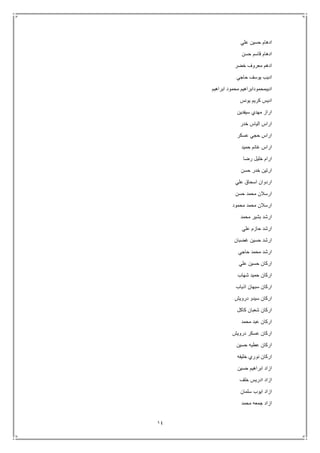 14
‫علي‬ ‫حسين‬ ‫ادهام‬
‫حسن‬ ‫قاسم‬ ‫ادهام‬
‫خضر‬ ‫معروف‬ ‫ادهم‬
‫حاجي‬ ‫يوسف‬ ‫اديب‬
‫ابراهيم‬ ‫محمود‬ ‫اديبمحمودابراهيم‬
‫يونس‬ ‫كريم‬ ‫اديس‬
‫سيفدين‬ ‫مهدي‬ ‫اراز‬
‫خدر‬ ‫الياس‬ ‫اراس‬
‫عسكر‬ ‫حجي‬ ‫اراس‬
‫حميد‬ ‫غانم‬ ‫اراس‬
‫رضا‬ ‫خليل‬ ‫ارام‬
‫حسن‬ ‫خدر‬ ‫ارتين‬
‫علي‬ ‫اسحاق‬ ‫اردوان‬
‫حسن‬ ‫محمد‬ ‫ارسالن‬
‫محمود‬ ‫محمد‬ ‫ارسالن‬
‫محمد‬ ‫بشير‬ ‫ارشد‬
‫علي‬ ‫حازم‬ ‫ارشد‬
‫غضبان‬ ‫حسين‬ ‫ارشد‬
‫حاجي‬ ‫محمد‬ ‫ارشد‬
‫علي‬ ‫حسين‬ ‫اركان‬
‫شهاب‬ ‫حميد‬ ‫اركان‬
‫اذياب‬ ‫سبهان‬ ‫اركان‬
‫درويش‬ ‫سيدو‬ ‫اركان‬
‫ش‬ ‫اركان‬‫كاكل‬ ‫عبان‬
‫محمد‬ ‫عبد‬ ‫اركان‬
‫درويش‬ ‫عسكر‬ ‫اركان‬
‫حسين‬ ‫عطيه‬ ‫اركان‬
‫خليفه‬ ‫نوري‬ ‫اركان‬
‫حسين‬ ‫ابراهيم‬ ‫ازاد‬
‫خلف‬ ‫ادريس‬ ‫ازاد‬
‫سلمان‬ ‫ايوب‬ ‫ازاد‬
‫محمد‬ ‫جمعه‬ ‫ازاد‬
 