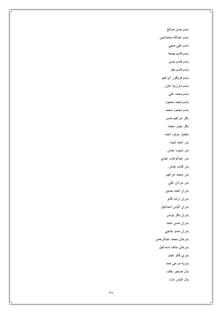 27
‫صالح‬ ‫حسن‬ ‫باسم‬
‫محمدامين‬ ‫عبدالله‬ ‫باسم‬
‫حجي‬ ‫علي‬ ‫باسم‬
‫جمعه‬ ‫قاسم‬ ‫باسم‬
‫حسن‬ ‫قاسم‬ ‫باسم‬
‫خلو‬ ‫قاسم‬ ‫باسم‬
‫ابراهيم‬ ‫قرياقوز‬ ‫باسم‬
‫عازر‬ ‫مارزينا‬ ‫باسم‬
‫علي‬ ‫محمد‬ ‫باسم‬
‫مح‬ ‫باسم‬‫محمود‬ ‫مد‬
‫محمد‬ ‫محمود‬ ‫باسم‬
‫حسن‬ ‫ابراهيم‬ ‫باقر‬
‫محمد‬ ‫حيدر‬ ‫باقر‬
‫احمد‬ ‫مولود‬ ‫بختيار‬
‫شيت‬ ‫احمد‬ ‫بدر‬
‫عباس‬ ‫شبيب‬ ‫بدر‬
‫عبدي‬ ‫عبدالوهاب‬ ‫بدر‬
‫عباس‬ ‫قاسم‬ ‫بدر‬
‫ابراهيم‬ ‫محمد‬ ‫بدر‬
‫علي‬ ‫مردان‬ ‫بدر‬
‫حسين‬ ‫احمد‬ ‫بدران‬
‫كشو‬ ‫ارشد‬ ‫بدران‬
‫اسماعيل‬ ‫الياس‬ ‫بدران‬
‫يونس‬ ‫باقر‬ ‫بدران‬
‫احمد‬ ‫حسن‬ ‫بدران‬
‫حاجي‬ ‫حسو‬ ‫بدران‬
‫عبدالرحمن‬ ‫محمد‬ ‫بدرخان‬
‫اسماعيل‬ ‫مناف‬ ‫بدرخان‬
‫عيدو‬ ‫كالو‬ ‫بدري‬
‫حمد‬ ‫مرعى‬ ‫بدريه‬
‫خلف‬ ‫اصغير‬ ‫بدل‬
‫داود‬ ‫الياس‬ ‫بدل‬
 