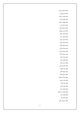 41
‫حسن‬ ‫حاصود‬ ‫جمعه‬
‫بهرام‬ ‫حسن‬ ‫جمعه‬
‫عباس‬ ‫خضر‬ ‫جمعه‬
‫محمد‬ ‫خلف‬ ‫جمعه‬
‫ابراهيم‬ ‫خليل‬ ‫جمعه‬
‫حسن‬ ‫دحام‬ ‫جمعه‬
‫طه‬ ‫رمضان‬ ‫جمعه‬
‫سليمان‬ ‫عزو‬ ‫جمعه‬
‫جمعه‬ ‫محمد‬ ‫جمعه‬
‫رشو‬ ‫محمد‬ ‫جمعه‬
‫سعيد‬ ‫محمد‬ ‫جمعه‬
‫علي‬ ‫محمد‬ ‫جمعه‬
‫كريم‬ ‫مغديد‬ ‫جمعه‬
‫الياس‬ ‫هياس‬ ‫جمعه‬
‫حسن‬ ‫يوسف‬ ‫جمعه‬
‫شالل‬ ‫يوسف‬ ‫جمو‬
‫محمد‬ ‫احمد‬ ‫جميل‬
‫مندو‬ ‫الياس‬ ‫جميل‬
‫قاسم‬ ‫اوسو‬ ‫جميل‬
‫علي‬ ‫ايزدين‬ ‫جميل‬
‫هحمزه‬ ‫بدل‬ ‫جميل‬
‫قاسم‬ ‫جيجو‬ ‫جميل‬
‫خلف‬ ‫حجي‬ ‫جميل‬
‫اسماعيل‬ ‫خالد‬ ‫جميل‬
‫حسين‬ ‫خدر‬ ‫جميل‬
‫قولو‬ ‫خدر‬ ‫جميل‬
‫ادي‬ ‫خديدا‬ ‫جميل‬
‫مراد‬ ‫خديده‬ ‫جميل‬
‫اسماعيل‬ ‫خضر‬ ‫جميل‬
‫خدر‬ ‫خلف‬ ‫جميل‬
‫سلو‬ ‫خلف‬ ‫جميل‬
‫علي‬ ‫درويش‬ ‫جميل‬
 