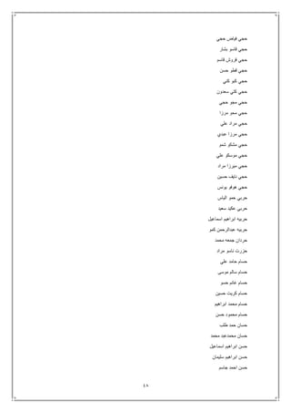 48
‫حجي‬ ‫فياض‬ ‫حجي‬
‫بشار‬ ‫قاسو‬ ‫حجي‬
‫قاسم‬ ‫قروش‬ ‫حجي‬
‫حسن‬ ‫قطو‬ ‫حجي‬
‫كني‬ ‫كبو‬ ‫حجي‬
‫سعدون‬ ‫كتي‬ ‫حجي‬
‫حجي‬ ‫مجو‬ ‫حجي‬
‫مرزا‬ ‫محو‬ ‫حجي‬
‫علي‬ ‫مراد‬ ‫حجي‬
‫عبدي‬ ‫مرزا‬ ‫حجي‬
‫شمو‬ ‫مشكو‬ ‫حجي‬
‫علي‬ ‫موسكو‬ ‫حجي‬
‫مراد‬ ‫ميرزا‬ ‫حجي‬
‫حسين‬ ‫نايف‬ ‫حجي‬
‫يونس‬ ‫هوفو‬ ‫حجي‬
‫الياس‬ ‫حمو‬ ‫حربي‬
‫سعيد‬ ‫عكيد‬ ‫حربي‬
‫اسماعيل‬ ‫ابراهيم‬ ‫حربيه‬
‫كمو‬ ‫عبدالرحمن‬ ‫حربيه‬
‫محمد‬ ‫جمعه‬ ‫حردان‬
‫مراد‬ ‫ناسو‬ ‫حزرت‬
‫علي‬ ‫حامد‬ ‫حسام‬
‫موسى‬ ‫سالم‬ ‫حسام‬
‫حسو‬ ‫غانم‬ ‫حسام‬
‫حسين‬ ‫كريت‬ ‫حسام‬
‫ابراهيم‬ ‫محمد‬ ‫حسام‬
‫حسن‬ ‫محمود‬ ‫حسام‬
‫طلب‬ ‫حمد‬ ‫حسان‬
‫محمد‬ ‫محمدعبد‬ ‫حسان‬
‫اسماعيل‬ ‫ابراهيم‬ ‫حسن‬
‫سليمان‬ ‫ابراهيم‬ ‫حسن‬
‫جاسم‬ ‫احمد‬ ‫حسن‬
 