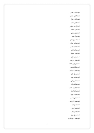 5
‫خضر‬ ‫الياس‬ ‫احمد‬
‫خضر‬ ‫الياس‬ ‫احمد‬
‫دندل‬ ‫الياس‬ ‫احمد‬
‫قاسم‬ ‫الياس‬ ‫احمد‬
‫عجيل‬ ‫ايوب‬ ‫احمد‬
‫ايوب‬ ‫احمد‬‫محمد‬
‫حجي‬ ‫بابير‬ ‫احمد‬
‫عبيد‬ ‫بالل‬ ‫احمد‬
‫مشير‬ ‫تحسين‬ ‫احمد‬
‫عباس‬ ‫جاسر‬ ‫احمد‬
‫خضر‬ ‫جاسم‬ ‫احمد‬
‫قاسم‬ ‫جاسم‬ ‫احمد‬
‫جمعه‬ ‫جبار‬ ‫احمد‬
‫علي‬ ‫جبار‬ ‫احمد‬
‫غريب‬ ‫جبار‬ ‫احمد‬
‫خلف‬ ‫جرجور‬ ‫احمد‬
‫حسين‬ ‫جليل‬ ‫احمد‬
‫ابراهيم‬ ‫جمال‬ ‫احمد‬
‫علي‬ ‫جمال‬ ‫احمد‬
‫عيدو‬ ‫حاجم‬ ‫احمد‬
‫علي‬ ‫حاجي‬ ‫احمد‬
‫خالد‬ ‫حازم‬ ‫احمد‬
‫حسن‬ ‫حاصود‬ ‫احمد‬
‫احمد‬ ‫حامد‬ ‫احمد‬
‫حميد‬ ‫حبيب‬ ‫احمد‬
‫خضر‬ ‫حدى‬ ‫احمد‬
‫ابراهيم‬ ‫حسن‬ ‫احمد‬
‫تمر‬ ‫حسن‬ ‫احمد‬
‫رمو‬ ‫حسن‬ ‫احمد‬
‫سلو‬ ‫حسن‬ ‫احمد‬
‫سيدو‬ ‫حسن‬ ‫احمد‬
‫عبدالكريم‬ ‫حسن‬ ‫احمد‬
 