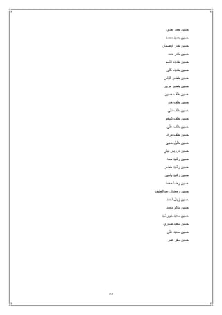 55
‫عبدي‬ ‫حمد‬ ‫حسين‬
‫محمد‬ ‫حميد‬ ‫حسين‬
‫اوصمان‬ ‫خدر‬ ‫حسين‬
‫حمد‬ ‫خدر‬ ‫حسين‬
‫قاسم‬ ‫خديده‬ ‫حسين‬
‫كلي‬ ‫خديده‬ ‫حسين‬
‫الياس‬ ‫خضر‬ ‫حسين‬
‫مرور‬ ‫خضر‬ ‫حسين‬
‫حسين‬ ‫خلف‬ ‫حسين‬
‫خد‬ ‫خلف‬ ‫حسين‬‫ر‬
‫دلي‬ ‫خلف‬ ‫حسين‬
‫شيخو‬ ‫خلف‬ ‫حسين‬
‫علي‬ ‫خلف‬ ‫حسين‬
‫مراد‬ ‫خلف‬ ‫حسين‬
‫حجي‬ ‫خليل‬ ‫حسين‬
‫تيلي‬ ‫درويش‬ ‫حسين‬
‫حمه‬ ‫رشيد‬ ‫حسين‬
‫خضر‬ ‫رشيد‬ ‫حسين‬
‫ياسين‬ ‫رشيد‬ ‫حسين‬
‫محمد‬ ‫رضا‬ ‫حسين‬
‫عبداللطيف‬ ‫رمضان‬ ‫حسين‬
‫احمد‬ ‫زينل‬ ‫حسين‬
‫محمد‬ ‫سالم‬ ‫حسين‬
‫خورشيد‬ ‫سعيد‬ ‫حسين‬
‫صبري‬ ‫سعيد‬ ‫حسين‬
‫علي‬ ‫سعيد‬ ‫حسين‬
‫عمر‬ ‫سفر‬ ‫حسين‬
 