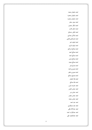 8
‫محمد‬ ‫سليمان‬ ‫احمد‬
‫محمود‬ ‫سليمان‬ ‫احمد‬
‫محمود‬ ‫سليمان‬ ‫احمد‬
‫سعدو‬ ‫سيدو‬ ‫احمد‬
‫محسن‬ ‫شاكر‬ ‫احمد‬
‫قاسم‬ ‫شاهر‬ ‫احمد‬
‫صادق‬ ‫شكور‬ ‫احمد‬
‫حمادي‬ ‫شالش‬ ‫احمد‬
‫فتحى‬ ‫شمسالدين‬ ‫احمد‬
‫تمو‬ ‫شهاب‬ ‫احمد‬
‫كريم‬ ‫شهاب‬ ‫احمد‬
‫ابراهيم‬ ‫صالح‬ ‫احمد‬
‫احمد‬ ‫صالح‬ ‫احمد‬
‫احمد‬ ‫صالح‬ ‫احمد‬
‫حسن‬ ‫صالح‬ ‫احمد‬
‫محمد‬ ‫صالح‬ ‫احمد‬
‫تمر‬ ‫صباح‬ ‫احمد‬
‫احمد‬ ‫صبري‬ ‫احمد‬
‫عفدو‬ ‫صبري‬ ‫احمد‬
‫صالح‬ ‫صديق‬ ‫احمد‬
‫شعبان‬ ‫طه‬ ‫احمد‬
‫صالح‬ ‫طه‬ ‫احمد‬
‫ذنون‬ ‫عارف‬ ‫احمد‬
‫الياس‬ ‫عباس‬ ‫احمد‬
‫بدر‬ ‫عباس‬ ‫احمد‬
‫خضر‬ ‫عباس‬ ‫احمد‬
‫محمد‬ ‫عباس‬ ‫احمد‬
‫احمد‬‫احمد‬ ‫عبد‬
‫مسطاوي‬ ‫عبد‬ ‫احمد‬
‫باقي‬ ‫عبداالله‬ ‫احمد‬
‫احمد‬ ‫عبدالتواب‬ ‫احمد‬
‫علي‬ ‫عبدالحميد‬ ‫احمد‬
 