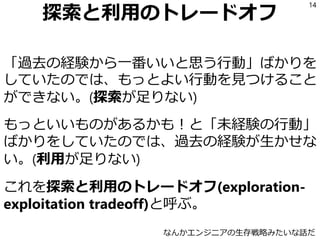 探索と利用のトレードオフ
「過去の経験から一番いいと思う行動」ばかりを
していたのでは、もっとよい行動を見つけること
ができない。(探索が足りない)
もっといいものがあるかも！と「未経験の行動」
ばかりをしていたのでは、過去の経験が生かせな
い。(利用が足りない)
これを探索と利用のトレードオフ(exploration-
exploitation tradeoff)と呼ぶ。
14
なんかエンジニアの生存戦略みたいな話だ
 