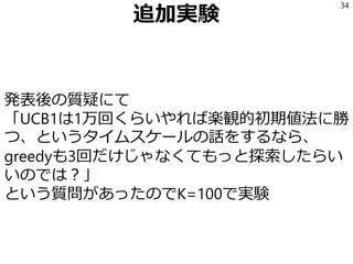 追加実験
発表後の質疑にて
「UCB1は1万回くらいやれば楽観的初期値法に勝
つ、というタイムスケールの話をするなら、
greedyも3回だけじゃなくてもっと探索したらい
いのでは？」
という質問があったのでK=100で実験
34
 