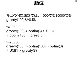 順位
今回の問題設定ではt=1000でも20000でも
greedy(100)が優勝。
t=1000
greedy(100) > optim(3) > UCB1
> optim(100) > greed(3)
t=20000
greedy(100) ~ optim(100) > optim(3)
> UCB1 > greedy(3)
38
 