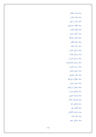 119
‫مطشر‬ ‫جواد‬ ‫سعد‬
‫منذور‬ ‫جياد‬ ‫سعد‬
‫راهي‬ ‫حسن‬ ‫سعد‬
‫عبدعلي‬ ‫خليف‬ ‫سعد‬
‫كشمر‬ ‫خليل‬ ‫سعد‬
‫حسين‬ ‫داخل‬ ‫سعد‬
‫عبدالله‬ ‫داخل‬ ‫سعد‬
‫كاظم‬ ‫دهيم‬ ‫سعد‬
‫نايف‬ ‫راشد‬ ‫سعد‬
‫عباس‬ ‫راهي‬ ‫سعد‬
‫سعد‬‫جاسم‬ ‫رزاق‬
‫شمران‬ ‫رزاق‬ ‫سعد‬
‫عبدالرضا‬ ‫رزاق‬ ‫سعد‬
‫محسن‬ ‫رسن‬ ‫سعد‬
‫غايب‬ ‫سامي‬ ‫سعد‬
‫حصين‬ ‫سكر‬ ‫سعد‬
‫خريبط‬ ‫سلطان‬ ‫سعد‬
‫يونس‬ ‫سمير‬ ‫سعد‬
‫ابراهيم‬ ‫سنجار‬ ‫سعد‬
‫حزام‬ ‫شاهين‬ ‫سعد‬
‫عبيس‬ ‫شوجه‬ ‫سعد‬
‫مالل‬ ‫صاحب‬ ‫سعد‬
‫عبد‬ ‫صافي‬ ‫سعد‬
‫جبر‬ ‫طالب‬ ‫سعد‬
‫كشاش‬ ‫عارف‬ ‫سعد‬
‫هداد‬ ‫عايد‬ ‫سعد‬
‫عبيد‬ ‫عبادي‬ ‫سعد‬
 