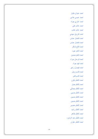 12
‫طيار‬ ‫عيدان‬ ‫احمد‬
‫هادي‬ ‫عيسى‬ ‫احمد‬
‫جواد‬ ‫غازي‬ ‫احمد‬
‫علي‬ ‫غانم‬ ‫احمد‬
‫غائب‬ ‫غانم‬ ‫احمد‬
‫مهدي‬ ‫فاروق‬ ‫احمد‬
‫عباس‬ ‫فاضل‬ ‫احمد‬
‫عباس‬ ‫فاضل‬ ‫احمد‬
‫شاكر‬ ‫فالح‬ ‫احمد‬
‫عبود‬ ‫فاهم‬ ‫احمد‬
‫محسن‬ ‫فاهم‬ ‫احمد‬
‫جراد‬ ‫فرحان‬ ‫احمد‬
‫جواد‬ ‫فهد‬ ‫احمد‬
‫زغير‬ ‫فيصل‬ ‫احمد‬
‫زينل‬ ‫قاسم‬ ‫احمد‬
‫قنبر‬ ‫قاسم‬ ‫احمد‬
‫بكون‬ ‫كاظم‬ ‫احمد‬
‫جبار‬ ‫كاظم‬ ‫احمد‬
‫جحالي‬ ‫كاظم‬ ‫احمد‬
‫حسين‬ ‫كاظم‬ ‫احمد‬
‫حسين‬ ‫كاظم‬ ‫احمد‬
‫حسين‬ ‫كاظم‬ ‫احمد‬
‫خضير‬ ‫كاظم‬ ‫احمد‬
‫رشيد‬ ‫كاظم‬ ‫احمد‬
‫طاهر‬ ‫كاظم‬ ‫احمد‬
‫الزهره‬ ‫عبد‬ ‫كاظم‬ ‫احمد‬
‫علوان‬ ‫كاظم‬ ‫احمد‬
 