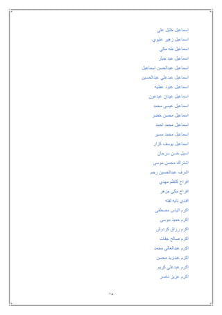 18
‫علي‬ ‫خليل‬ ‫اسماعيل‬
‫عليوي‬ ‫زهير‬ ‫اسماعيل‬
‫ط‬ ‫اسماعيل‬‫مكي‬ ‫ه‬
‫جبار‬ ‫عبد‬ ‫اسماعيل‬
‫اسماعيل‬ ‫عبدالحسن‬ ‫اسماعيل‬
‫عبدالحسين‬ ‫عبدعلي‬ ‫اسماعيل‬
‫عطيه‬ ‫عبود‬ ‫اسماعيل‬
‫عبدعون‬ ‫عيدان‬ ‫اسماعيل‬
‫محمد‬ ‫عيسى‬ ‫اسماعيل‬
‫خضر‬ ‫محسن‬ ‫اسماعيل‬
‫احمد‬ ‫محمد‬ ‫اسماعيل‬
‫مسير‬ ‫محمد‬ ‫اسماعيل‬
‫كزار‬ ‫يوسف‬ ‫اسماعيل‬
‫سرحان‬ ‫حسن‬ ‫اسيل‬
‫موسى‬ ‫محسن‬ ‫اشتراك‬
‫رحم‬ ‫عبدالحسين‬ ‫اشرف‬
‫مهدي‬ ‫كاظم‬ ‫افراح‬
‫مزهر‬ ‫مكي‬ ‫افراح‬
‫لفته‬ ‫تايه‬ ‫افندي‬
‫مصطفى‬ ‫الياس‬ ‫اكرم‬
‫موسى‬ ‫حميد‬ ‫اكرم‬
‫كردوش‬ ‫رزاق‬ ‫اكرم‬
‫جفات‬ ‫صالح‬ ‫اكرم‬
‫محمد‬ ‫عبدالعالي‬ ‫اكرم‬
‫محسن‬ ‫عبدزيد‬ ‫اكرم‬
‫كريم‬ ‫عبدعلي‬ ‫اكرم‬
‫ناصر‬ ‫عزيز‬ ‫اكرم‬
 