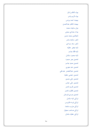 28
‫زامل‬ ‫كاظم‬ ‫بهاء‬
‫ياسر‬ ‫كريم‬ ‫بهاء‬
‫يونس‬ ‫احمد‬ ‫بهجت‬
‫عبدالحسن‬ ‫كاظم‬ ‫بهجت‬
‫محمد‬ ‫ساجت‬ ‫بيان‬
‫مهدي‬ ‫حمادي‬ ‫بيداء‬
‫حسن‬ ‫محمد‬ ‫تاجالدين‬
‫ياسر‬ ‫ساجت‬ ‫تاجر‬
‫سوادي‬ ‫سعد‬ ‫تاجر‬
‫عطيه‬ ‫جغير‬ ‫تايه‬
‫جاسم‬ ‫فلك‬ ‫تايه‬
‫سلمان‬ ‫محمود‬ ‫تايه‬
‫حـمود‬ ‫جبر‬ ‫تحسين‬
‫جاسم‬ ‫حميد‬ ‫تحسين‬
‫تحسي‬‫بعيوي‬ ‫عبد‬ ‫ن‬
‫عبدعلي‬ ‫عبدالخضر‬ ‫تحسين‬
‫عطيه‬ ‫عجمي‬ ‫تحسين‬
‫حسين‬ ‫علي‬ ‫تحسين‬
‫عباس‬ ‫علي‬ ‫تحسين‬
‫ناصر‬ ‫كريم‬ ‫تحسين‬
‫ناصر‬ ‫كظوم‬ ‫تحسين‬
‫فرحان‬ ‫موسئ‬ ‫تحسين‬
‫سلمان‬ ‫تايه‬ ‫تركي‬
‫طاووس‬ ‫توبه‬ ‫تركي‬
‫ساجت‬ ‫حزوم‬ ‫تركي‬
‫مجيبل‬ ‫صاحب‬ ‫تركي‬
‫سلمان‬ ‫عطيه‬ ‫تركي‬
 