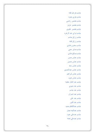 34
‫لفته‬ ‫خزعل‬ ‫جاسم‬
‫حمود‬ ‫خزي‬ ‫جاسم‬
‫راضي‬ ‫خضير‬ ‫جاسم‬
‫عزيز‬ ‫خضير‬ ‫جاسم‬
‫عليوي‬ ‫خضير‬ ‫جاسم‬
‫الزهره‬ ‫عبد‬ ‫دواي‬ ‫جاسم‬
‫جاسم‬ ‫رزاق‬ ‫جاسم‬
‫لفته‬ ‫رزاق‬ ‫جاسم‬
‫هندي‬ ‫سعدون‬ ‫جاسم‬
‫محي‬ ‫صابر‬ ‫جاسم‬
‫هادي‬ ‫صالح‬ ‫جاسم‬
‫حسن‬ ‫عباس‬ ‫جاسم‬
‫حسين‬ ‫عباس‬ ‫جاسم‬
‫سعد‬ ‫عباس‬ ‫جاسم‬
‫عبدالحسين‬ ‫عباس‬ ‫جاسم‬
‫لبراهيم‬ ‫عباس‬ ‫جاسم‬
‫هويد‬ ‫عباس‬ ‫جاسم‬
‫عطيه‬ ‫العال‬ ‫عبد‬ ‫جاسم‬
‫بديوي‬ ‫عبد‬ ‫جاسم‬
‫جاسم‬ ‫عبد‬ ‫جاسم‬
‫شمران‬ ‫عبد‬ ‫جاسم‬
‫علي‬ ‫عبد‬ ‫جاسم‬
‫كنين‬ ‫عبد‬ ‫جاسم‬
‫حميد‬ ‫عبدالكاظم‬ ‫جاسم‬
‫جاسم‬‫جبار‬ ‫عبداليمه‬
‫عبود‬ ‫عبدعلي‬ ‫جاسم‬
‫نعمه‬ ‫عبدعلي‬ ‫جاسم‬
 