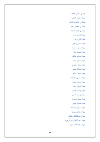 42
‫حافظ‬ ‫ناصر‬ ‫جندي‬
‫عطيب‬ ‫عبود‬ ‫جهاد‬
‫جهادي‬‫مرشاك‬ ‫جاسم‬
‫عبيد‬ ‫خضير‬ ‫جهادي‬
‫كميده‬ ‫عبود‬ ‫جهادي‬
‫نجم‬ ‫تعبان‬ ‫جواد‬
‫زينل‬ ‫تقي‬ ‫جواد‬
‫زغير‬ ‫جابر‬ ‫جواد‬
‫محمود‬ ‫جابر‬ ‫جواد‬
‫عبد‬ ‫جاسم‬ ‫جواد‬
‫عكاب‬ ‫جاسم‬ ‫جواد‬
‫حميد‬ ‫جبار‬ ‫جواد‬
‫عليوي‬ ‫جبار‬ ‫جواد‬
‫جسن‬ ‫جفات‬ ‫جواد‬
‫عاجل‬ ‫جميل‬ ‫جواد‬
‫عبدالله‬ ‫حسين‬ ‫جواد‬
‫جوده‬ ‫حمود‬ ‫جواد‬
‫عبد‬ ‫دويش‬ ‫جواد‬
‫عكاب‬ ‫راسم‬ ‫جواد‬
‫عباس‬ ‫رحيم‬ ‫جواد‬
‫جواد‬ ‫صباح‬ ‫جواد‬
‫مسير‬ ‫صدام‬ ‫جواد‬
‫عبدالله‬ ‫عاجل‬ ‫جواد‬
‫حسن‬ ‫عباس‬ ‫جواد‬
‫عاشور‬ ‫عبدالكاظم‬ ‫جواد‬
‫عبدالزهره‬ ‫عبدالكاظم‬ ‫جواد‬
‫عبود‬ ‫عبدالكاظم‬ ‫جواد‬
 