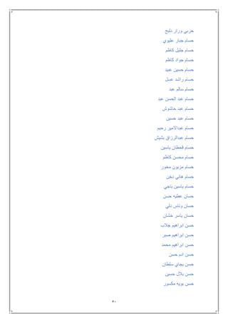 51
‫دلبح‬ ‫ورار‬ ‫حزبي‬
‫عليوي‬ ‫جبار‬ ‫حسام‬
‫كاظم‬ ‫جليل‬ ‫حسام‬
‫كاظم‬ ‫جواد‬ ‫حسام‬
‫عبيد‬ ‫حسين‬ ‫حسام‬
‫عسل‬ ‫راشد‬ ‫حسام‬
‫عبد‬ ‫سالم‬ ‫حسام‬
‫عب‬ ‫حسام‬‫عبد‬ ‫الحسن‬ ‫د‬
‫حاشوش‬ ‫عبد‬ ‫حسام‬
‫حسين‬ ‫عبد‬ ‫حسام‬
‫رحيم‬ ‫عبداالمير‬ ‫حسام‬
‫بشيش‬ ‫عبدالرزاق‬ ‫حسام‬
‫ياسين‬ ‫قحطان‬ ‫حسام‬
‫كاظم‬ ‫محسن‬ ‫حسام‬
‫مخور‬ ‫مزيون‬ ‫حسام‬
‫دخن‬ ‫هاني‬ ‫حسام‬
‫باجي‬ ‫ياسين‬ ‫حسام‬
‫حسن‬ ‫عطيه‬ ‫حسان‬
‫دلي‬ ‫وناس‬ ‫حسان‬
‫خشان‬ ‫ياسر‬ ‫حسان‬
‫جالب‬ ‫ابراهيم‬ ‫حسن‬
‫صبر‬ ‫ابراهيم‬ ‫حسن‬
‫محمد‬ ‫ابراهيم‬ ‫حسن‬
‫حسن‬ ‫ادم‬ ‫حسن‬
‫سلطان‬ ‫بجاي‬ ‫حسن‬
‫حسين‬ ‫بالل‬ ‫حسن‬
‫مكسور‬ ‫بويه‬ ‫حسن‬
 