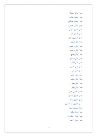 55
‫سلمان‬ ‫عزيز‬ ‫حسن‬
‫عباس‬ ‫عطيه‬ ‫حسن‬
‫عبدالنبي‬ ‫عطيه‬ ‫حسن‬
‫حسين‬ ‫علوان‬ ‫حسن‬
‫دنوش‬ ‫علوان‬ ‫حسن‬
‫عبد‬ ‫علوان‬ ‫حسن‬
‫ريسان‬ ‫علول‬ ‫حسن‬
‫تسيار‬ ‫علي‬ ‫حسن‬
‫راضي‬ ‫علي‬ ‫حسن‬
‫راضي‬ ‫علي‬ ‫حسن‬
‫شياع‬ ‫علي‬ ‫حسن‬
‫صالح‬ ‫علي‬ ‫حسن‬
‫طيب‬ ‫علي‬ ‫حسن‬
‫عباس‬ ‫علي‬ ‫حسن‬
‫عبو‬ ‫علي‬ ‫حسن‬
‫عيال‬ ‫علي‬ ‫حسن‬
‫كاظم‬ ‫علي‬ ‫حسن‬
‫نعيم‬ ‫علي‬ ‫حسن‬
‫ياسر‬ ‫علي‬ ‫حسن‬
‫حسن‬ ‫عليوي‬ ‫حسـن‬
‫حسين‬ ‫عليوي‬ ‫حسن‬
‫حمد‬ ‫عليوي‬ ‫حسن‬
‫عبدالحسين‬ ‫عليوي‬ ‫حسن‬
‫عطيه‬ ‫عليوي‬ ‫حسن‬
‫سلمان‬ ‫عواد‬ ‫حسن‬
‫حاشوش‬ ‫عيدان‬ ‫حسن‬
‫كاظم‬ ‫عيدان‬ ‫حسن‬
 