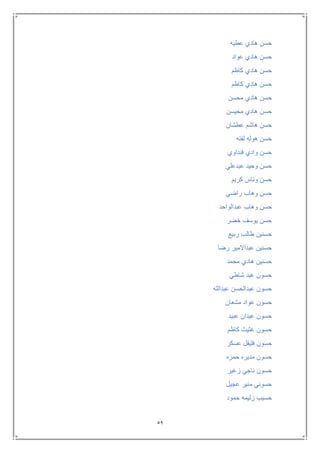 59
‫عطيه‬ ‫هادي‬ ‫حسن‬
‫عواد‬ ‫هادي‬ ‫حسن‬
‫كاظم‬ ‫هادي‬ ‫حسن‬
‫كاظم‬ ‫هادي‬ ‫حسن‬
‫محسن‬ ‫هادي‬ ‫حسن‬
‫محيسن‬ ‫هادي‬ ‫حسن‬
‫عطشان‬ ‫هاشم‬ ‫حسن‬
‫لفته‬ ‫هوله‬ ‫حسن‬
‫فنداوي‬ ‫وادي‬ ‫حسن‬
‫عبدعلي‬ ‫وحيد‬ ‫حسن‬
‫كريم‬ ‫وناس‬ ‫حسن‬
‫راضي‬ ‫وهاب‬ ‫حسن‬
‫عبدالواحد‬ ‫وهاب‬ ‫حسن‬
‫خضر‬ ‫يوسف‬ ‫حسن‬
‫ربيع‬ ‫طالب‬ ‫حسنين‬
‫رضا‬ ‫عبداالمير‬ ‫حسنين‬
‫محمد‬ ‫هادي‬ ‫حسنين‬
‫شاط‬ ‫عبد‬ ‫حسون‬‫ي‬
‫عبدالله‬ ‫عبدالحسن‬ ‫حسون‬
‫مشعان‬ ‫عواد‬ ‫حسون‬
‫عبيد‬ ‫عيدان‬ ‫حسون‬
‫كاظم‬ ‫غثيث‬ ‫حسون‬
‫عسكر‬ ‫فليفل‬ ‫حسون‬
‫حمزه‬ ‫مديره‬ ‫حسون‬
‫زغير‬ ‫ناجي‬ ‫حسون‬
‫عجيل‬ ‫منير‬ ‫حسوني‬
‫حمود‬ ‫زليمه‬ ‫حسيب‬
 