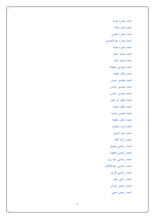 6
‫جواد‬ ‫حمزه‬ ‫احمد‬
‫طه‬ ‫حمزه‬ ‫احمد‬
‫عباس‬ ‫حمزه‬ ‫احمد‬
‫عبدالحسين‬ ‫حمزه‬ ‫احمد‬
‫نعمه‬ ‫حمزه‬ ‫احمد‬
‫سعيد‬ ‫حميد‬ ‫احمد‬
‫عناد‬ ‫حميد‬ ‫احمد‬
‫عجينه‬ ‫حياوي‬ ‫احمد‬
‫عطيه‬ ‫خالد‬ ‫احمد‬
‫حسن‬ ‫خضير‬ ‫احمد‬
‫عباس‬ ‫خضير‬ ‫احمد‬
‫عباس‬ ‫خضير‬ ‫احمد‬
‫ابراهيم‬ ‫خليل‬ ‫احمد‬
‫محمد‬ ‫خليل‬ ‫احمد‬
‫محمد‬ ‫خميس‬ ‫احمد‬
‫عطيه‬ ‫داخل‬ ‫احمد‬
‫داود‬ ‫احمد‬‫محمود‬
‫شوين‬ ‫دحو‬ ‫احمد‬
‫لفته‬ ‫راشد‬ ‫احمد‬
‫جحيل‬ ‫راضي‬ ‫احمد‬
‫خفيف‬ ‫راضي‬ ‫احمد‬
‫زيد‬ ‫عبد‬ ‫راضي‬ ‫احمد‬
‫عبدالكاظم‬ ‫راضي‬ ‫احمد‬
‫كريم‬ ‫راضي‬ ‫احمد‬
‫عبيد‬ ‫راهي‬ ‫احمد‬
‫عيدان‬ ‫رحمن‬ ‫احمد‬
‫محي‬ ‫رحمن‬ ‫احمد‬
 