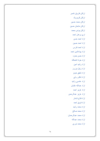 14
‫ناصر‬ ‫فاروق‬ ‫اركان‬
‫ولد‬ ‫كريم‬ ‫اركان‬
‫حسين‬ ‫محمد‬ ‫اركان‬
‫حسين‬ ‫مشعان‬ ‫اركان‬
‫محمد‬ ‫يونس‬ ‫اركان‬
‫احمد‬ ‫برهان‬ ‫اري‬
‫حسن‬ ‫احمد‬ ‫ازاد‬
‫حسين‬ ‫احمد‬ ‫ازاد‬
‫فارس‬ ‫احمد‬ ‫ازاد‬
‫احمد‬ ‫بهاءالدين‬ ‫ازاد‬
‫حمزه‬ ‫حسن‬ ‫ازاد‬
‫فتحالله‬ ‫خوادا‬ ‫ازاد‬
‫امين‬ ‫رشيد‬ ‫ازاد‬
‫نوروز‬ ‫زينل‬ ‫ازاد‬
‫حويز‬ ‫شفيق‬ ‫ازاد‬
‫ولي‬ ‫شكور‬ ‫ازاد‬
‫رشيد‬ ‫عاصي‬ ‫ازاد‬
‫عثمان‬ ‫عبدالله‬ ‫ازاد‬
‫احمد‬ ‫عزيز‬ ‫ازاد‬
‫عبدالرحمن‬ ‫عزيز‬ ‫ازاد‬
‫شامار‬ ‫فتاح‬ ‫ازاد‬
‫احمد‬ ‫فريق‬ ‫ازاد‬
‫رشيد‬ ‫محمد‬ ‫ازاد‬
‫صالح‬ ‫محمد‬ ‫ازاد‬
‫عبدالرحمان‬ ‫محمد‬ ‫ازاد‬
‫عبدالله‬ ‫محمد‬ ‫ازاد‬
‫نوري‬ ‫محمد‬ ‫ازاد‬
 