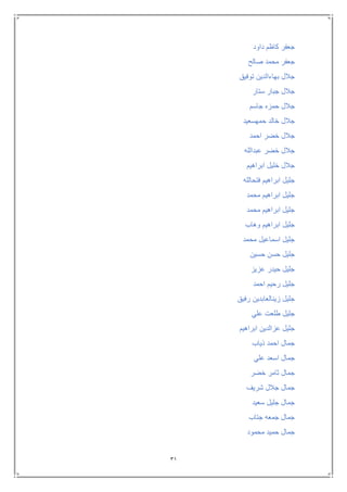 31
‫داود‬ ‫كاظم‬ ‫جعفر‬
‫صالح‬ ‫محمد‬ ‫جعفر‬
‫توفيق‬ ‫بهاءالدين‬ ‫جالل‬
‫ستار‬ ‫جبار‬ ‫جالل‬
‫جاسم‬ ‫حمزه‬ ‫جالل‬
‫حمهسعيد‬ ‫خالد‬ ‫جالل‬
‫احمد‬ ‫خضر‬ ‫جالل‬
‫عبدالله‬ ‫خضر‬ ‫جالل‬
‫ابراهيم‬ ‫خليل‬ ‫جالل‬
‫فتحالله‬ ‫ابراهيم‬ ‫جليل‬
‫محمد‬ ‫ابراهيم‬ ‫جليل‬
‫محمد‬ ‫ابراهيم‬ ‫جليل‬
‫وهاب‬ ‫ابراهيم‬ ‫جليل‬
‫محمد‬ ‫اسماعيل‬ ‫جليل‬
‫ج‬‫حسين‬ ‫حسن‬ ‫ليل‬
‫عزيز‬ ‫حيدر‬ ‫جليل‬
‫احمد‬ ‫رحيم‬ ‫جليل‬
‫رفيق‬ ‫زينالعابدين‬ ‫جليل‬
‫علي‬ ‫طلعت‬ ‫جليل‬
‫ابراهيم‬ ‫عزالدين‬ ‫جليل‬
‫ذياب‬ ‫احمد‬ ‫جمال‬
‫علي‬ ‫اسعد‬ ‫جمال‬
‫خضر‬ ‫ثامر‬ ‫جمال‬
‫شريف‬ ‫جالل‬ ‫جمال‬
‫سعيد‬ ‫جليل‬ ‫جمال‬
‫جتاب‬ ‫جمعه‬ ‫جمال‬
‫محمود‬ ‫حميد‬ ‫جمال‬
 