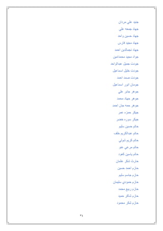 34
‫مردان‬ ‫علي‬ ‫جنيد‬
‫علي‬ ‫جمعه‬ ‫جهاد‬
‫واحد‬ ‫حسين‬ ‫جهاد‬
‫فارس‬ ‫مجيد‬ ‫جهاد‬
‫احمد‬ ‫نجمالدين‬ ‫جهاد‬
‫محمدامين‬ ‫مجيد‬ ‫جواد‬
‫عبدالواحد‬ ‫جميل‬ ‫جودت‬
‫اسماعيل‬ ‫خليل‬ ‫جودت‬
‫احمد‬ ‫صمد‬ ‫جودت‬
‫اسماعيل‬ ‫انور‬ ‫جومان‬
‫علي‬ ‫جابر‬ ‫جوهر‬
‫محمد‬ ‫جهاد‬ ‫جوهر‬
‫احمد‬ ‫جان‬ ‫حمه‬ ‫جوهر‬
‫عمر‬ ‫حمزه‬ ‫جيكر‬
‫خضر‬ ‫سوره‬ ‫جيكر‬
‫سليم‬ ‫حسين‬ ‫حاتم‬
‫خلف‬ ‫عبدالكريم‬ ‫حاتم‬
‫شولي‬ ‫كريم‬ ‫حاتم‬
‫عنو‬ ‫مرعي‬ ‫حاتم‬
‫كعود‬ ‫ياسين‬ ‫حاتم‬
‫عثمان‬ ‫شكر‬ ‫حارث‬
‫حسين‬ ‫احمد‬ ‫حازم‬
‫سليم‬ ‫جاسم‬ ‫حازم‬
‫سليمان‬ ‫حمودي‬ ‫حازم‬
‫محمد‬ ‫ربيع‬ ‫حازم‬
‫حميد‬ ‫شاكر‬ ‫حازم‬
‫محمود‬ ‫شكر‬ ‫حازم‬
 