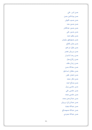 36
‫علي‬ ‫انور‬ ‫حسن‬
‫حسن‬ ‫بهاءالدين‬ ‫حسن‬
‫كنهش‬ ‫حسيب‬ ‫حسن‬
‫حمد‬ ‫حسين‬ ‫حسن‬
‫عبدالقادر‬ ‫حسين‬ ‫حسن‬
‫علي‬ ‫حسين‬ ‫حسن‬
‫احمد‬ ‫حكيم‬ ‫حسن‬
‫سليمان‬ ‫حمهتوفيق‬ ‫حسن‬
‫كاطع‬ ‫حنش‬ ‫حسن‬
‫ابراهيم‬ ‫خليل‬ ‫حسن‬
‫خضر‬ ‫درويش‬ ‫حسن‬
‫شاسوار‬ ‫رضا‬ ‫حسن‬
‫محل‬ ‫زكاع‬ ‫حسن‬
‫خلف‬ ‫زيدان‬ ‫حسن‬
‫حسن‬ ‫سعدالله‬ ‫حسن‬
‫اسماعيل‬ ‫سلطان‬ ‫حسن‬
‫غفور‬ ‫شعبان‬ ‫حسن‬
‫محمد‬ ‫شكر‬ ‫حسن‬
‫احمد‬ ‫صالح‬ ‫حسن‬
‫زينل‬ ‫عاصي‬ ‫حسن‬
‫علي‬ ‫عاصي‬ ‫حسن‬
‫ح‬‫محمد‬ ‫عاصي‬ ‫سن‬
‫محمد‬ ‫عبدالرحمن‬ ‫حسن‬
‫درويش‬ ‫عبدالرزاق‬ ‫حسن‬
‫بخيت‬ ‫عبدالله‬ ‫حسن‬
‫حمهصالح‬ ‫عبدالله‬ ‫حسن‬
‫حمودي‬ ‫عبدالله‬ ‫حسن‬
 