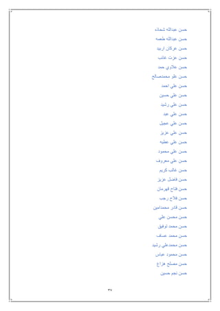 37
‫شحاذه‬ ‫عبدالله‬ ‫حسن‬
‫طعمه‬ ‫عبدالله‬ ‫حسن‬
‫اربيد‬ ‫عركان‬ ‫حسن‬
‫غائب‬ ‫عزت‬ ‫حسن‬
‫حمد‬ ‫عالوي‬ ‫حسن‬
‫محمدصالح‬ ‫علو‬ ‫حسن‬
‫احمد‬ ‫علي‬ ‫حسن‬
‫حسين‬ ‫علي‬ ‫حسن‬
‫رشيد‬ ‫علي‬ ‫حسن‬
‫عبد‬ ‫علي‬ ‫حسن‬
‫عجيل‬ ‫علي‬ ‫حسن‬
‫عزيز‬ ‫علي‬ ‫حسن‬
‫عطيه‬ ‫علي‬ ‫حسن‬
‫محمود‬ ‫علي‬ ‫حسن‬
‫معروف‬ ‫علي‬ ‫حسن‬
‫كريم‬ ‫غالب‬ ‫حسن‬
‫عزيز‬ ‫فاضل‬ ‫حسن‬
‫قهرمان‬ ‫فتاح‬ ‫حسن‬
‫رجب‬ ‫فالح‬ ‫حسن‬
‫محمدامين‬ ‫قادر‬ ‫حسن‬
‫علي‬ ‫محسن‬ ‫حسن‬
‫توفيق‬ ‫محمد‬ ‫حسن‬
‫عساف‬ ‫محمد‬ ‫حسن‬
‫رشيد‬ ‫محمدعلي‬ ‫حسن‬
‫عباس‬ ‫محمود‬ ‫حسن‬
‫هزاع‬ ‫مصلح‬ ‫حسن‬
‫حسين‬ ‫نجم‬ ‫حسن‬
 