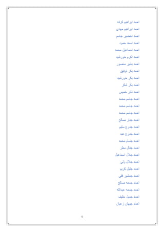 4
‫كرفه‬ ‫ابراهيم‬ ‫احمد‬
‫مهدي‬ ‫ابراهيم‬ ‫احمد‬
‫جاسم‬ ‫اخضير‬ ‫احمد‬
‫حمود‬ ‫اسعد‬ ‫احمد‬
‫محمد‬ ‫اسماعيل‬ ‫احمد‬
‫خورشيد‬ ‫اكرم‬ ‫احمد‬
‫منصور‬ ‫بشير‬ ‫احمد‬
‫توفيق‬ ‫بكر‬ ‫احمد‬
‫خورشيد‬ ‫بكر‬ ‫احمد‬
‫شكر‬ ‫بكر‬ ‫احمد‬
‫خميس‬ ‫ثائر‬ ‫احمد‬
‫محمد‬ ‫جاسم‬ ‫احمد‬
‫محمد‬ ‫جاسم‬ ‫احمد‬
‫محمد‬ ‫جاسم‬ ‫احمد‬
‫صالح‬ ‫جبار‬ ‫احمد‬
‫سليم‬ ‫جدوع‬ ‫احمد‬
‫عبد‬ ‫جدوع‬ ‫احمد‬
‫محمد‬ ‫جسام‬ ‫احمد‬
‫مطر‬ ‫جفال‬ ‫احمد‬
‫اسماعيل‬ ‫جالل‬ ‫احمد‬
‫ولي‬ ‫جالل‬ ‫احمد‬
‫كريم‬ ‫جليل‬ ‫احمد‬
‫فقي‬ ‫جمشير‬ ‫احمد‬
‫صالح‬ ‫جمعه‬ ‫احمد‬
‫عبدالله‬ ‫جمعه‬ ‫احمد‬
‫خليف‬ ‫جميل‬ ‫احمد‬
‫زعيان‬ ‫جيهان‬ ‫احمد‬
 