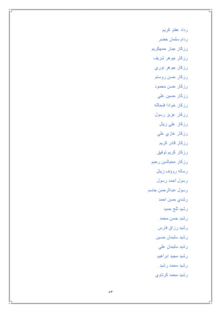 53
‫كريم‬ ‫عفتو‬ ‫رداد‬
‫خضر‬ ‫سلمان‬ ‫ردام‬
‫حمهكريم‬ ‫جبار‬ ‫رزكار‬
‫شريف‬ ‫جوهر‬ ‫رزكار‬
‫نوري‬ ‫جوهر‬ ‫رزكار‬
‫روستم‬ ‫حسن‬ ‫رزكار‬
‫محمود‬ ‫حسن‬ ‫رزكار‬
‫علي‬ ‫حسين‬ ‫رزكار‬
‫ر‬‫فتحالله‬ ‫خوادا‬ ‫زكار‬
‫رسول‬ ‫عزيز‬ ‫رزكار‬
‫زينل‬ ‫علي‬ ‫رزكار‬
‫علي‬ ‫غازي‬ ‫رزكار‬
‫كريم‬ ‫قادر‬ ‫رزكار‬
‫توفيق‬ ‫كريم‬ ‫رزكار‬
‫رحيم‬ ‫محيالدين‬ ‫رزكار‬
‫زينل‬ ‫روؤف‬ ‫رساله‬
‫رسول‬ ‫احمد‬ ‫رسول‬
‫جاسم‬ ‫عبدالرحمن‬ ‫رسول‬
‫احمد‬ ‫حسن‬ ‫رشدي‬
‫حميد‬ ‫ثلج‬ ‫رشيد‬
‫محمد‬ ‫حسن‬ ‫رشيد‬
‫فارس‬ ‫رزاق‬ ‫رشيد‬
‫حسين‬ ‫سليمان‬ ‫رشيد‬
‫علي‬ ‫سليمان‬ ‫رشيد‬
‫ابراهيم‬ ‫مجيد‬ ‫رشيد‬
‫رشيد‬ ‫محمد‬ ‫رشيد‬
‫كرتاوي‬ ‫محمد‬ ‫رشيد‬
 
