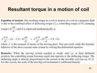 Resultant torque in a motion of coil
24
 