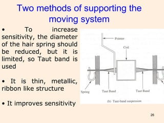 26
Two methods of supporting the
moving system
• To increase
sensitivity, the diameter
of the hair spring should
be reduced, but it is
limited, so Taut band is
used
• It is thin, metallic,
ribbon like structure
• It improves sensitivity
 
