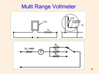 33
Multi Range Voltmeter
 