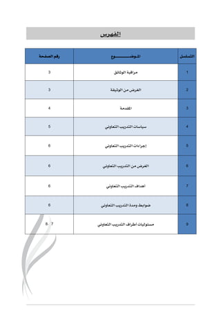 ‫الفهرس‬
‫التسلسل‬‫ـوع‬‫ـ‬‫ـ‬‫ـ‬‫ـ‬‫ـ‬‫ـ‬‫ـ‬‫ـ‬‫ـ‬‫ـ‬‫ـ‬‫ـ‬‫ـ‬‫ـ‬‫ـ‬‫ـ‬‫ـ‬‫ـ‬‫ـ‬‫ـ‬‫ـ‬‫ـ‬‫ـ‬‫ـ‬‫ـ‬‫ـ‬‫ـ‬‫ـ‬‫ـ‬‫ـ‬‫ـ‬‫ض‬‫ـو‬‫ـ‬‫ـ‬‫ـ‬‫مل‬‫ا‬‫الصفحة‬ ‫رقم‬
6‫الوثائق‬ ‫مراقبة‬4
5‫الوثيقة‬ ‫من‬ ‫الغرض‬4
4‫املقدمة‬3
3‫التعاوني‬ ‫التدريب‬ ‫سياسات‬2
2‫التعاوني‬ ‫التدريب‬ ‫إجراءات‬1
1‫التعاوني‬ ‫التدريب‬ ‫من‬ ‫الغرض‬1
7‫التعاوني‬ ‫التدريب‬ ‫أهداف‬1
8‫التعاوني‬ ‫التدريب‬ ‫ومدة‬ ‫ضوابط‬1
9‫التعاوني‬ ‫التدريب‬ ‫أطراف‬ ‫مسئوليات‬7-8
 