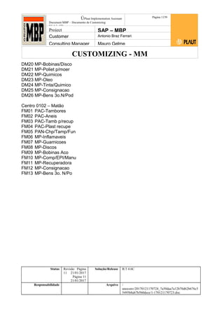 CUSTOMIZING - MM
ÚPlaut Implementation Assistant
Document:MBP – Documento de Customizing
Módulo SD
Página 1159
Project SAP – MBP
Customer Antonio Braz Ferrari
Consulting Manager Mauro Gelme
DM20 MP-Bobinas/Disco
DM21 MP-Poliet p/moer
DM22 MP-Quimicos
DM23 MP-Oleo
DM24 MP-Tinta/Quimico
DM25 MP-Consignacao
DM26 MP-Bens 3o.N/Pod
Centro 0102 – Matão
FM01 PAC-Tambores
FM02 PAC-Aneis
FM03 PAC-Tamb p/recup
FM04 PAC-Plast recupe
FM05 PAN-Chp/Tamp/Fun
FM06 MP-Inflamaveis
FM07 MP-Guarnicoes
FM08 MP-Discos
FM09 MP-Bobinas Aco
FM10 MP-Comp/EPI/Manu
FM11 MP-Recuperadora
FM12 MP-Consignacao
FM13 MP-Bens 3o. N/Po
Status Revisão Página
11 21/01/2017
Página 11
21/01/2017
Solução/Release R/3 4.6C
Responsabilidade Arquivo /
unoconv/20170121170724_7a50daa7a12b70d62b676c5
5495b8ab7b5b0dece/1-170121170723.doc
 