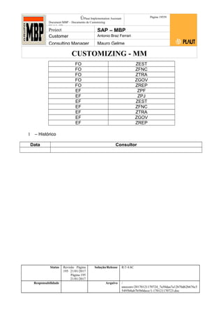 CUSTOMIZING - MM
ÚPlaut Implementation Assistant
Document:MBP – Documento de Customizing
Módulo SD
Página 19559
Project SAP – MBP
Customer Antonio Braz Ferrari
Consulting Manager Mauro Gelme
FO ZEST
FO ZFNC
FO ZTRA
FO ZGOV
FO ZREP
EF ZPF
EF ZPJ
EF ZEST
EF ZFNC
EF ZTRA
EF ZGOV
EF ZREP
1 – Histórico
Data Consultor
Status Revisão Página
195 21/01/2017
Página 195
21/01/2017
Solução/Release R/3 4.6C
Responsabilidade Arquivo /
unoconv/20170121170724_7a50daa7a12b70d62b676c5
5495b8ab7b5b0dece/1-170121170723.doc
 
