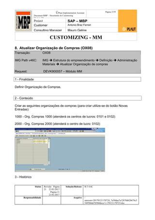 CUSTOMIZING - MM
ÚPlaut Implementation Assistant
Document:MBP – Documento de Customizing
Módulo SD
Página 2159
Project SAP – MBP
Customer Antonio Braz Ferrari
Consulting Manager Mauro Gelme
8. Atualizar Organização de Compras (OX08)
Transação: OX08
IMG Path v46C: IMG  Estrutura do empreendimento  Definição  Administração
Materiais  Atualizar Organização de compras
Request: DEVK900057 – Módulo MM
1 - Finalidade
Definir Organização de Compras.
2 - Conteúdo
Criar as seguintes organizações de compras (para criar utilize-se do botão Novas
Entradas):
1000 - Org. Compras 1000 (atenderá os centros de lucros: 0101 e 0102)
2000 - Org. Compras 2000 (atenderá o centro de lucro: 0102)
3 - Histórico
Status Revisão Página
21 21/01/2017
Página 21
21/01/2017
Solução/Release R/3 4.6C
Responsabilidade Arquivo /
unoconv/20170121170724_7a50daa7a12b70d62b676c5
5495b8ab7b5b0dece/1-170121170723.doc
 