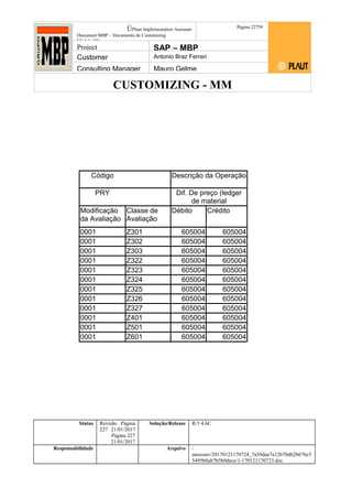 CUSTOMIZING - MM
ÚPlaut Implementation Assistant
Document:MBP – Documento de Customizing
Módulo SD
Página 22759
Project SAP – MBP
Customer Antonio Braz Ferrari
Consulting Manager Mauro Gelme
Código Descrição da Operação
PRY Dif. De preço (ledger
de material
Modificação
da Avaliação
Classe de
Avaliação
Débito Crédito
0001 Z301 605004 605004
0001 Z302 605004 605004
0001 Z303 605004 605004
0001 Z322 605004 605004
0001 Z323 605004 605004
0001 Z324 605004 605004
0001 Z325 605004 605004
0001 Z326 605004 605004
0001 Z327 605004 605004
0001 Z401 605004 605004
0001 Z501 605004 605004
0001 Z601 605004 605004
Status Revisão Página
227 21/01/2017
Página 227
21/01/2017
Solução/Release R/3 4.6C
Responsabilidade Arquivo /
unoconv/20170121170724_7a50daa7a12b70d62b676c5
5495b8ab7b5b0dece/1-170121170723.doc
 