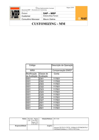 CUSTOMIZING - MM
ÚPlaut Implementation Assistant
Document:MBP – Documento de Customizing
Módulo SD
Página 22959
Project SAP – MBP
Customer Antonio Braz Ferrari
Consulting Manager Mauro Gelme
Código Descrição da Operação
WRX Compensação EM/EF
Modificação
da Avaliação
Classe de
Avaliação
Conta
0001 Z301 117001
0001 Z302 117002
0001 Z303 117001
0001 Z322 117001
0001 Z323 117001
0001 Z324 117001
0001 Z325 117001
0001 Z326 117001
0001 Z327 117001
0001 Z401 117001
0001 Z501 117001
0001 Z601 117001
Status Revisão Página
229 21/01/2017
Página 229
21/01/2017
Solução/Release R/3 4.6C
Responsabilidade Arquivo /
unoconv/20170121170724_7a50daa7a12b70d62b676c5
5495b8ab7b5b0dece/1-170121170723.doc
 