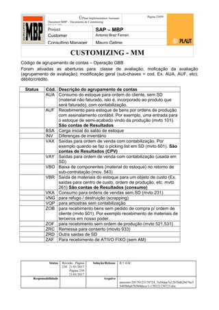 CUSTOMIZING - MM
ÚPlaut Implementation Assistant
Document:MBP – Documento de Customizing
Módulo SD
Página 23059
Project SAP – MBP
Customer Antonio Braz Ferrari
Consulting Manager Mauro Gelme
Código de agrupamento de contas – Operação GBB
Foram ativadas as aberturas para: classe de avaliação; moficação da avaliação
(agrupamento de avaliação); modificação geral (sub-chaves = cod. Ex. AUA, AUF, etc);
débito/crédito.
Status Cód. Descrição do agrupamento de contas
AUA Consumo do estoque para ordem do cliente, sem SD
(material não faturado, isto é, incorporado ao produto que
será faturado), com contabilização.
AUF Recebimento para estoque de bens por ordens de produção
com assinalamento contábil. Por exemplo, uma entrada para
o estoque de semi-acabado vindo da produção (mvto 101).
São contas de Resultados
BSA Carga inicial do saldo de estoque
INV Diferenças de inventário
VAX Saídas para ordem de venda com contabilização. Por
exemplo quando se faz o picking list em SD (mvto 601). São
contas de Resultados (CPV)
VAY Saídas para ordem de venda com contabilização (usada em
SD)
VBO Baixa de componentes (material do estoque) no retorno de
sub-contratação (mov. 543)
VBR Saída de materiais do estoque para um objeto de custo (Ex.
saídas para centro de custo, ordem de produção, etc. mvto
261) São contas de Resultados (consumo)
VKA Consumo para ordens de vendas sem SD (mvto 231)
VNG para refugo / destruição (scrapping)
VQP para amostras sem contabilização
ZOB para recebimento bens sem pedido de compra p/ ordem de
cliente (mvto 501). Por exemplo recebimento de materiais de
terceiros em nosso poder.
ZOF para recebimento sem ordem de produção (mvto 521,531)
ZRC Remessa para conserto (movto 933)
ZRD Outra saidas de SD
ZAF Para recebimento de ATIVO FIXO (sem AM)
Status Revisão Página
230 21/01/2017
Página 230
21/01/2017
Solução/Release R/3 4.6C
Responsabilidade Arquivo /
unoconv/20170121170724_7a50daa7a12b70d62b676c5
5495b8ab7b5b0dece/1-170121170723.doc
 